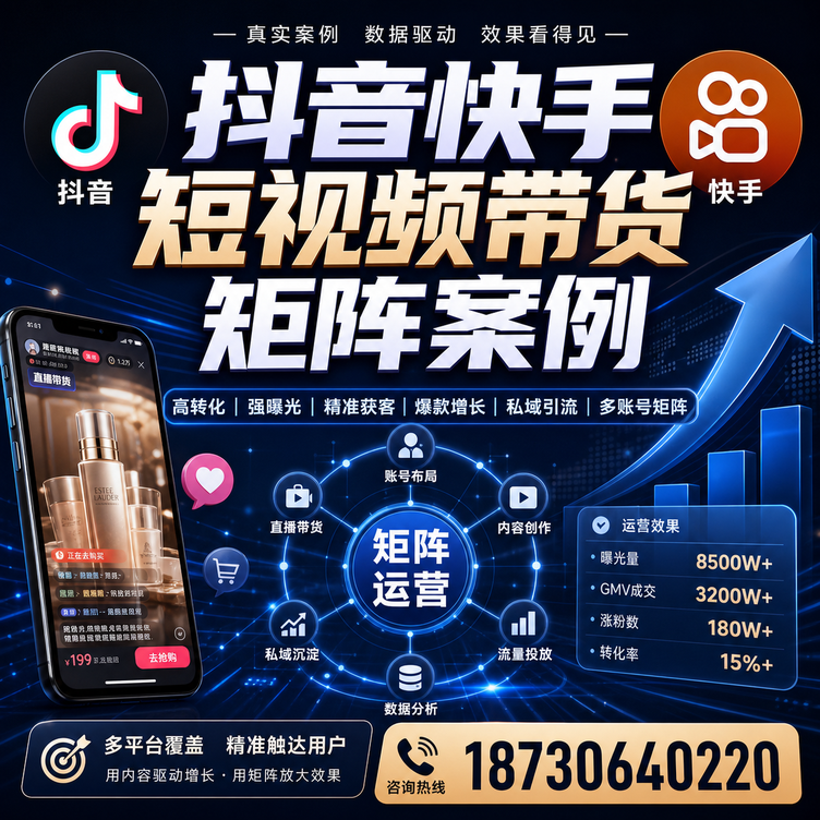 酒泉短视频带货团队多平台矩阵自动分发案例