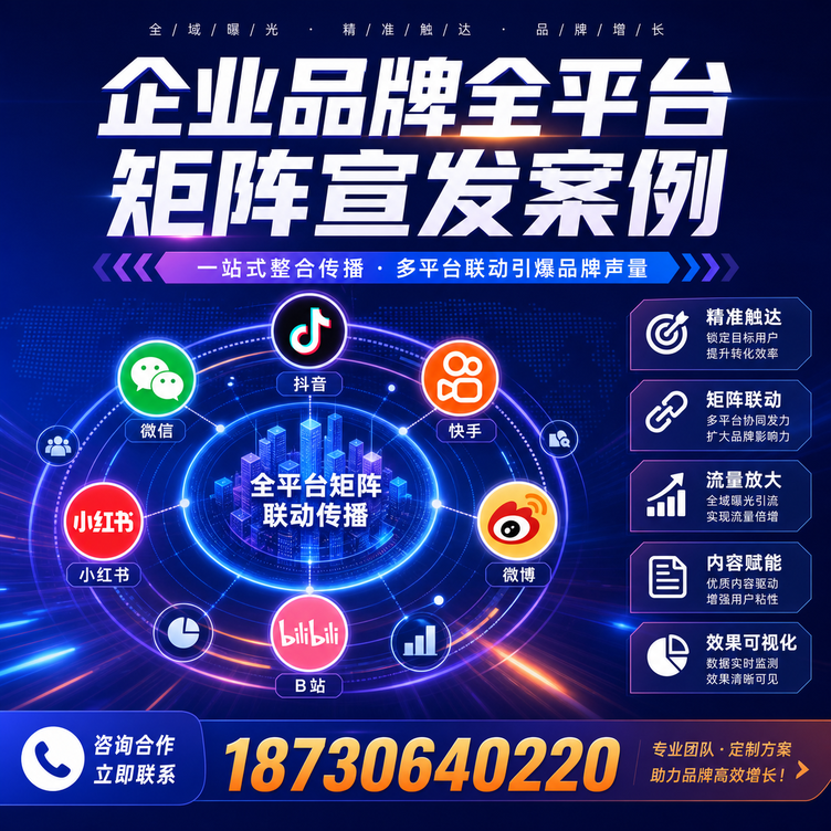 酒泉企业全平台自媒体品牌统一宣发落地案例